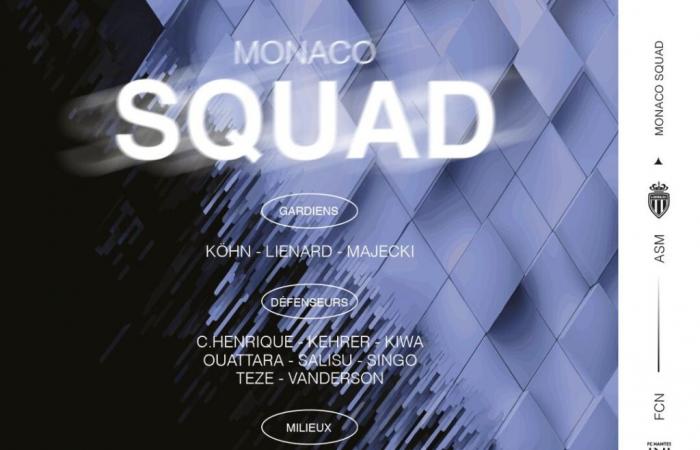 El grupo del AS Monaco en Nantes para la 17ª jornada de la Ligue 1