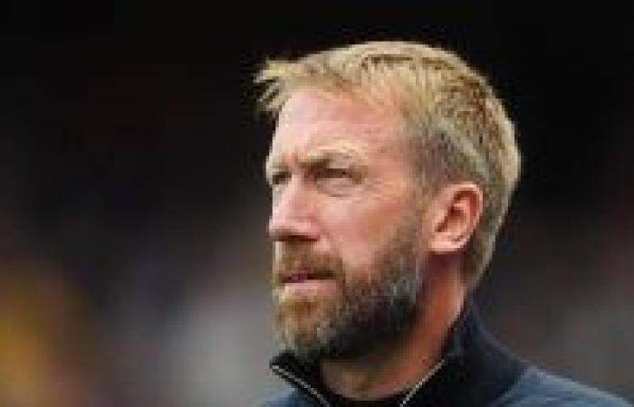 West Ham ofrece una promesa inmediata con Graham Potter, pero debe abordar la falta de mordiente