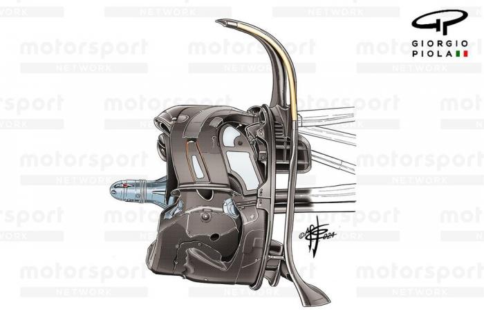 Cómo han evolucionado los frenos de F1 en 2024