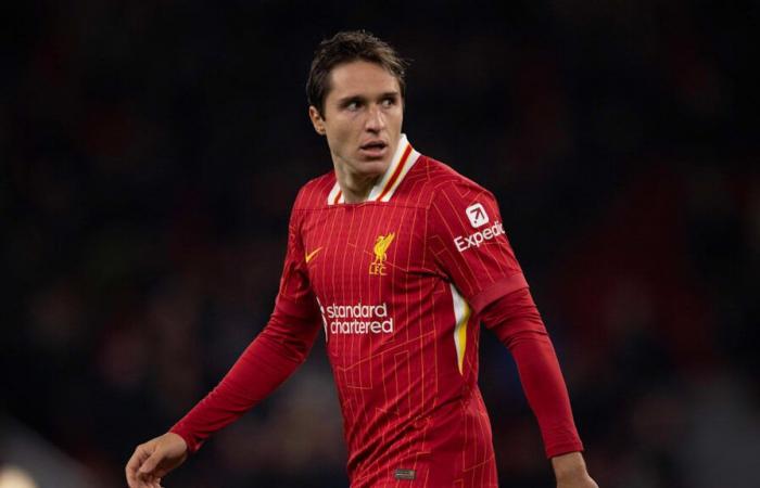 El gol de Federico Chiesa pone al Liverpool 4-0 Accrington Stanley en la Copa FA