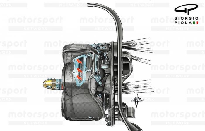 Cómo han evolucionado los frenos de F1 en 2024