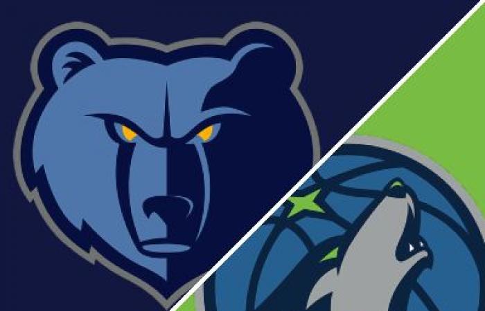 Grizzlies 127-125 Timberwolves (11 de enero de 2025) Resumen del juego