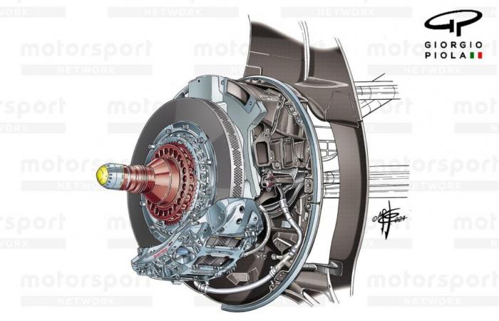 Cómo han evolucionado los frenos de F1 en 2024