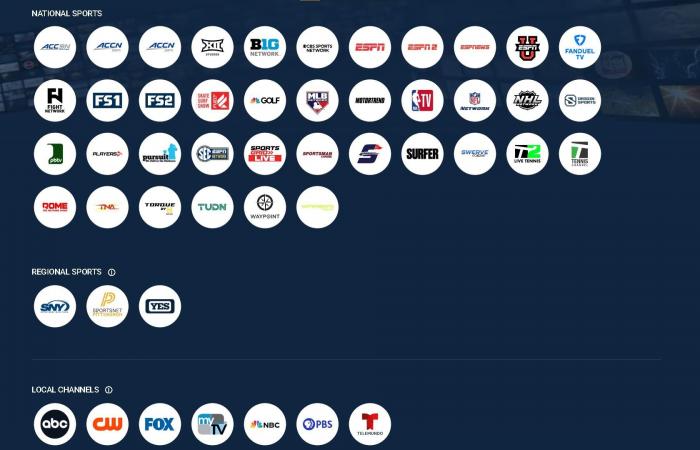 Estas son las 5 mejores plataformas de transmisión para TV en vivo