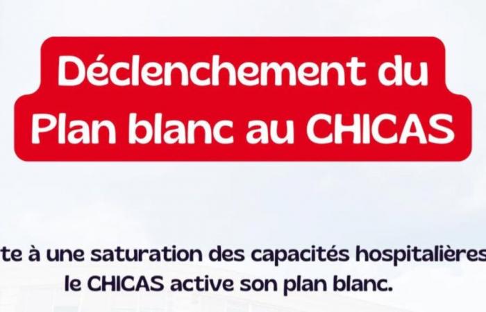 Activación del plan blanco en Chicas de Gap