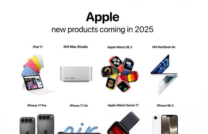 Hoja de ruta de la empresa Apple hasta 2025: el analista de Bloomberg nombra el rediseño del Apple Watch SE, el iPhone Air, el M4 Mac Studio y más