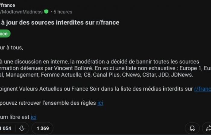 CNews, C8, JDD… Los medios de Bolloré ahora prohibidos en Reddit Francia