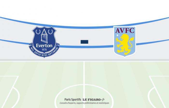 Pronóstico Everton – Aston Villa