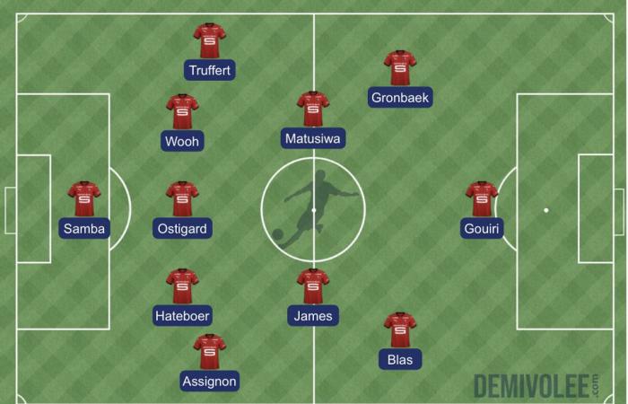 la probable alineación de Sampaoli