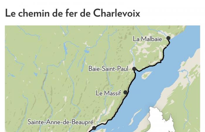 Charlevoix no tendrá pronto su ruta ciclista P’tit train du Nord