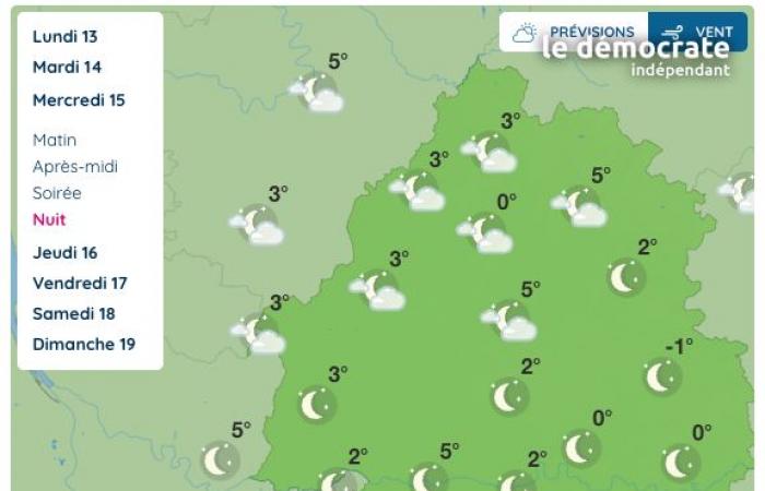 Dordoña. ¿Cómo estará el tiempo este miércoles 15 de enero?