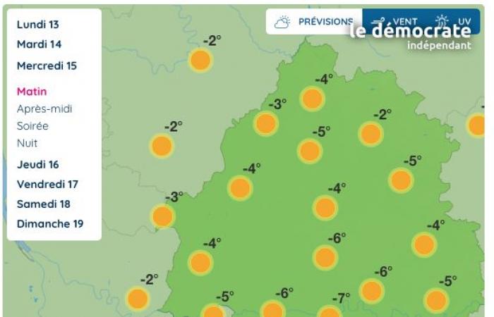 Dordoña. ¿Cómo estará el tiempo este miércoles 15 de enero?