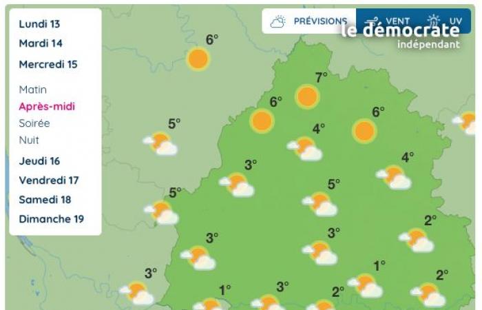 Dordoña. ¿Cómo estará el tiempo este miércoles 15 de enero?