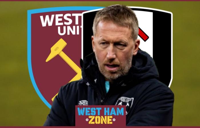 Graham Potter en posición ‘difícil’ antes del West Ham United-Fulham