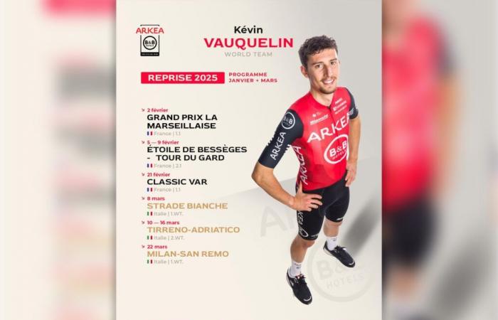 Kevin Vauquelin, un inicio franco-italiano para la temporada 2025