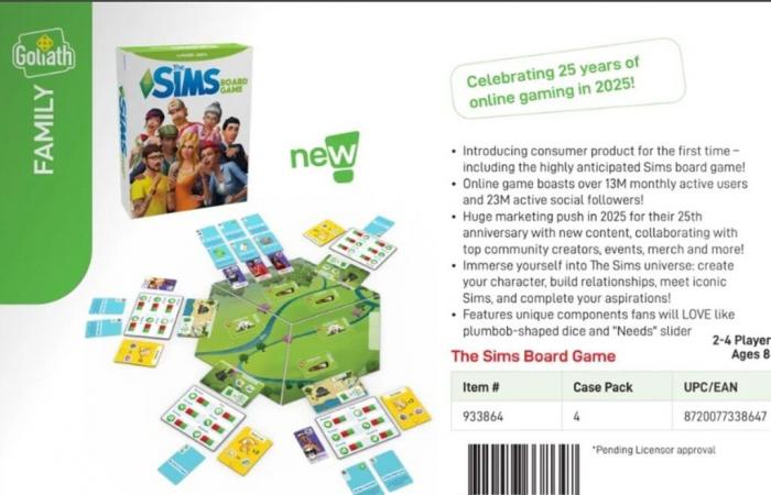 Los Sims llega a un juego de mesa (y no es broma)