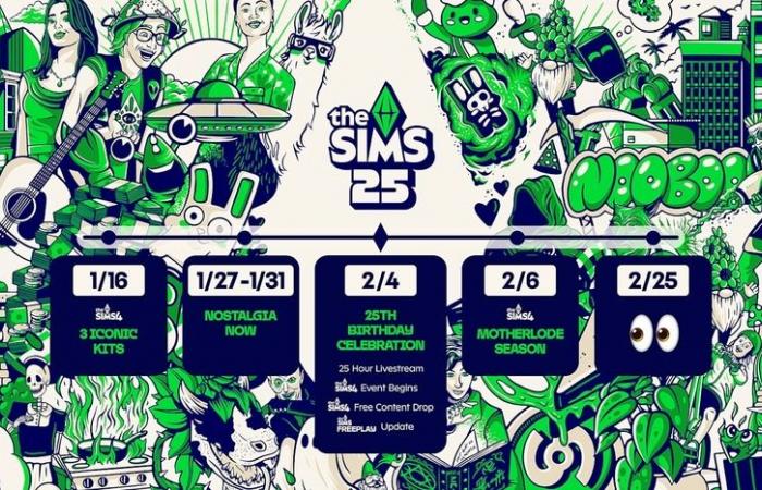 Los Sims celebra su 25 aniversario con muchos regalos – Noticias