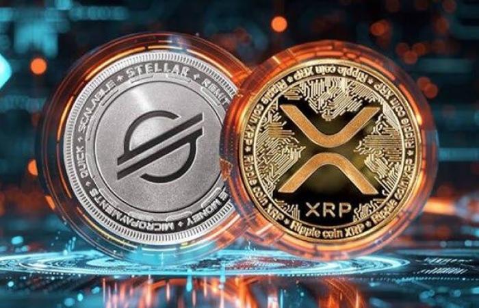 La ruptura de precios de XRP marca el tono para una carrera alcista histórica hacia un nuevo máximo histórico