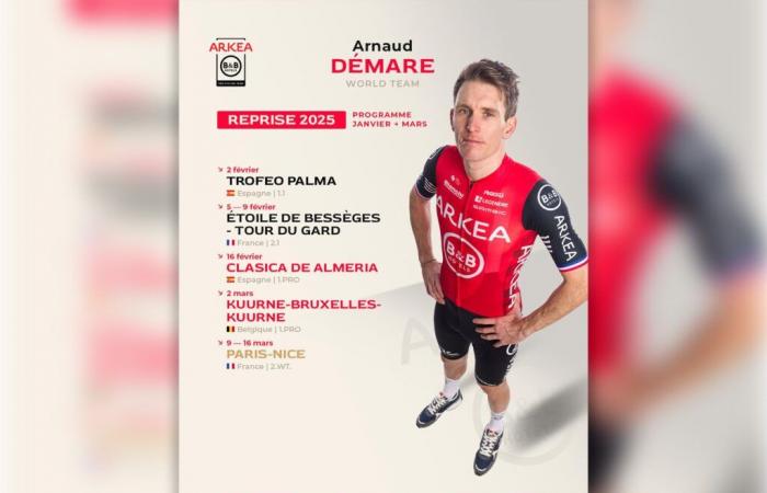 Calendario de carreras de Arnaud Démare para 2025