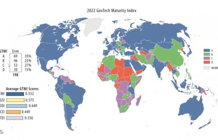 Corea del Sur, ¿la futura autoridad aduanera digital de África?