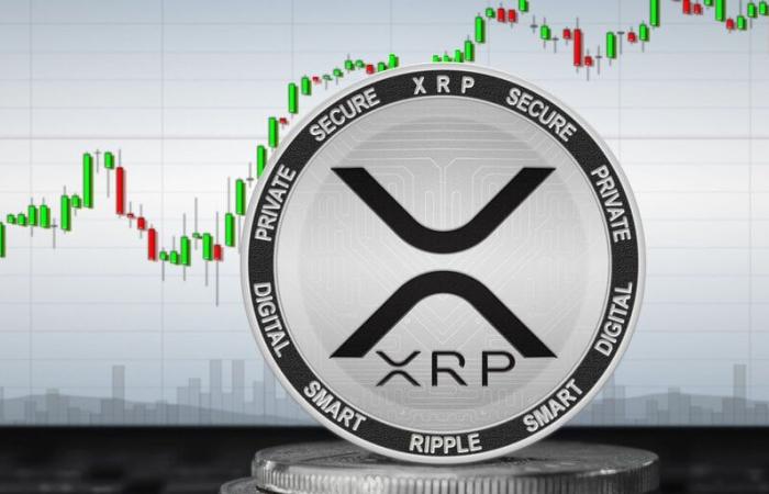 XRP supera los $ 3 por primera vez desde 2018 mientras Dogecoin y Solana alcanzan máximos semanales