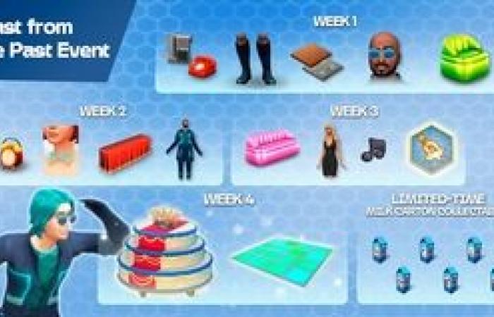 Los Sims celebra su 25 aniversario con muchos regalos – Noticias