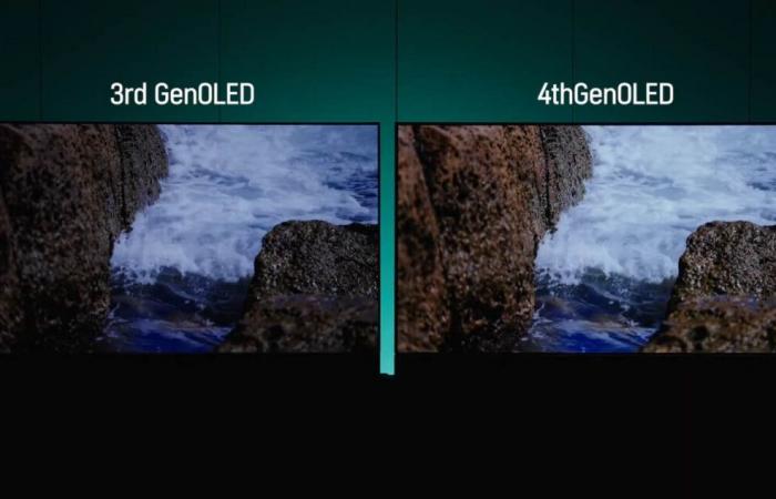 Adiós MLA, viva Primary RGB Tandem de LG Display, la nueva generación de pantallas OLED de cuatro capas