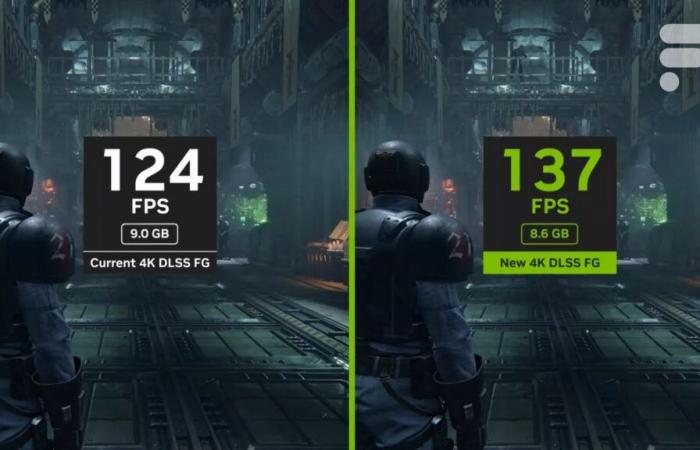 Nvidia presenta la supercomputadora que puede mejorar el renderizado de tus videojuegos con DLSS