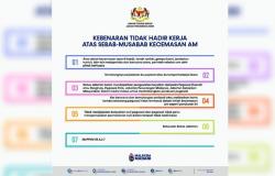 ¿Qué se considera una situación urgente al solicitar una licencia de emergencia en Malasia?