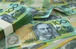 Pronóstico AUD/USD: El Dólar Australiano Muestra Signos de Fortaleza
