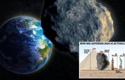 Un enorme asteroide del tamaño de la Gran Pirámide de Giza pasará rozando la Tierra a 56.000 mph hoy, advierte la NASA