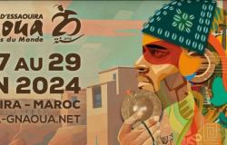 ¡Nuevos cabezas de cartel de la 25ª edición del Gnaoua and World Music Festival que prometen encender los escenarios! Retratos