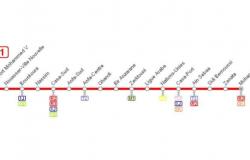 Casablanca RER: inicio de obras a finales de 2024 – Consonews