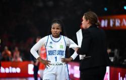 Villeneuve-d’Ascq vence al Basket Landes en la ida de la final de la Liga femenina