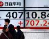 Las bolsas asiáticas y el yen dudan sobre la decisión del BOJ