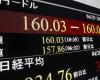 El yen japonés cae a su nivel más bajo desde 1990 frente al dólar