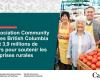 Community Futures British Columbia recibe $3,9 millones para apoyar a las empresas rurales