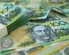 Pronóstico AUD/USD: El Dólar Australiano Muestra Signos de Fortaleza