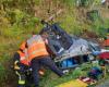 Charente-limusine: dos heridos graves en un accidente de tráfico en las afueras de la ciudad de Pressignac