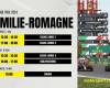 El programa del GP de F1 de Emilia-Romaña 2024