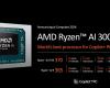 El Strix Point sería “el mayor lanzamiento de portátiles en la historia de AMD”