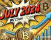 ¿Sabías que julio es históricamente el mejor mes para Bitcoin?