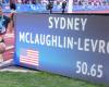 Sydney McLaughlin-Levrone bate el récord mundial de 400 m vallas – rts.ch