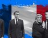 Francia: ganadores y perdedores de las elecciones legislativas anticipadas