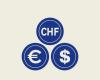 Euro/CHF: ¿hacia una estabilización cercana a la paridad?