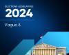 Proyección en escaños – Barómetro de intención de voto en las elecciones legislativas de 2024