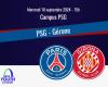 PSG/Gérone (Youth League, 0-2), ducha fría para los jóvenes parisinos