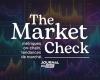 ¿Los indicadores en cadena vuelven a ser favorables? – The Market Check