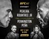 UFC 307: Resultados en vivo de Pereira vs. Rountree Jr.