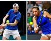 Francia representada por Humbert y Parry